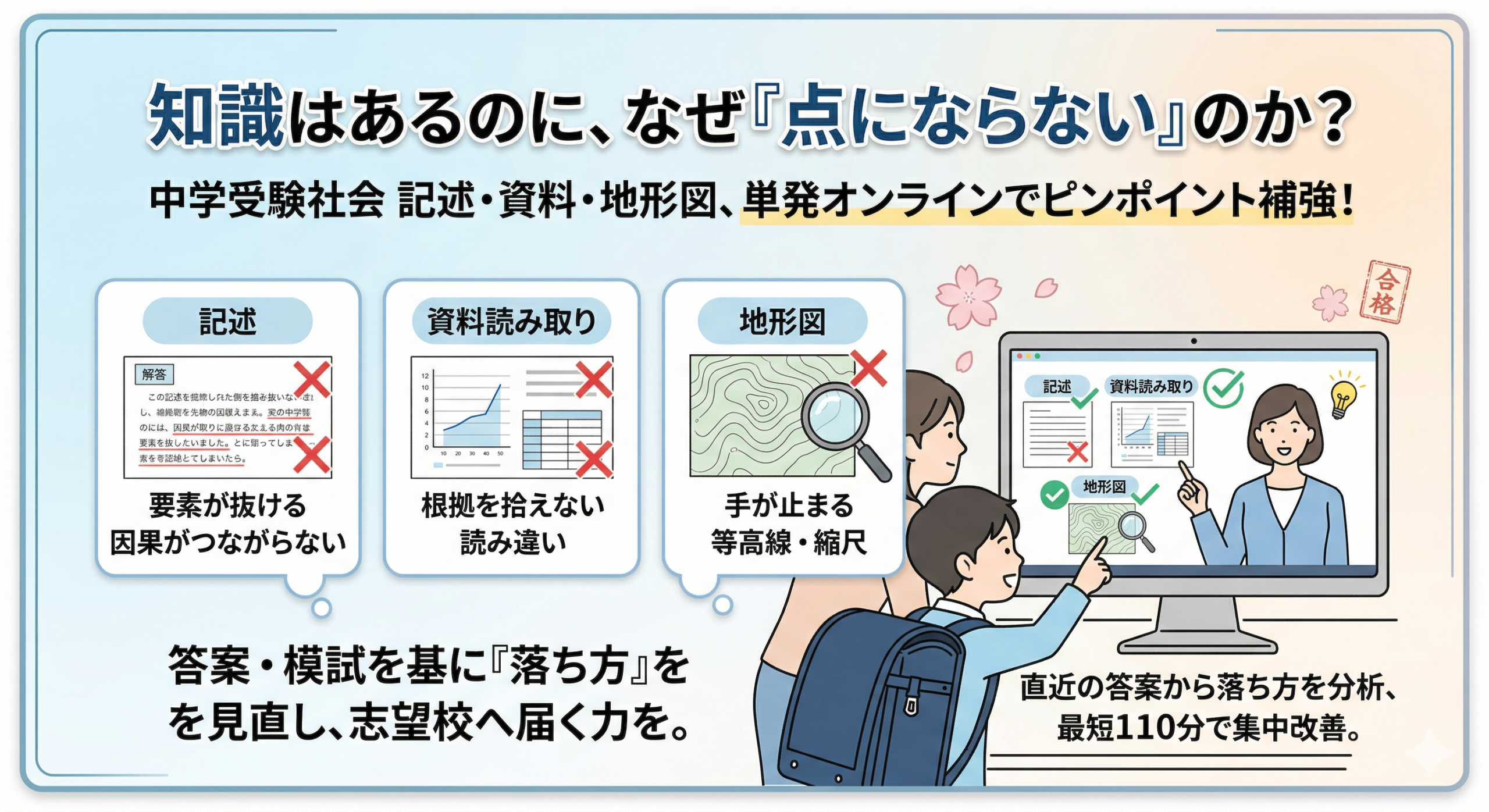 中学受験社会単発個別指導資料読み取り問題記述地形図補強案内編